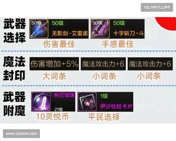 鬼泣攻速套搭配：最强伤害集结